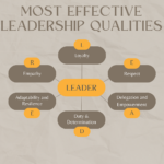 Chinese Proverb on Leadership: Discover the Truth About Following