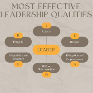 Chinese Proverb on Leadership: Discover the Truth About Following