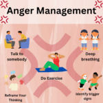 How to Manage Anger: Pythagoras’ Timeless Advice Revealed