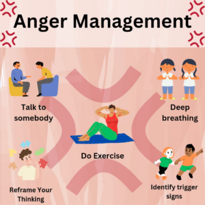 How to Manage Anger: Pythagoras’ Timeless Advice Revealed