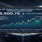 Sensex Today: What’s Behind the Market Fluctuations and Trends?