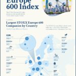 Sparinvest Index Funds: What Investors Need to Know About New Offerings