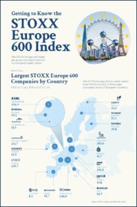 Sparinvest Index Funds: What Investors Need to Know About New Offerings