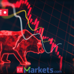 Stock Market Highlights: Sensex Drops 900 Points Amid Market Turmoil