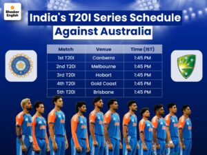Washington Sundar’s T20I Role: Is He Being Misused by India?