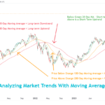 AI Stock Market Sell-Off: Are Tech Companies in Trouble?