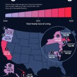 Salary Comparison Bengaluru vs USA: Which is Really Better?