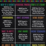 Digital Safety Rules That Every Parent Must Teach Their Kids