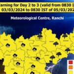 Sahebganj Thunderstorm Alert: What to Expect in Jharkhand?