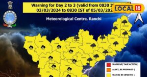 Sahebganj Thunderstorm Alert: What to Expect in Jharkhand?