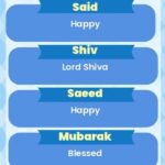 Baby Boy Names Lucky: 10 Names That Bring Good Fortune