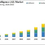 AI Bubble: Will the Market Soar Higher Before a Crash?