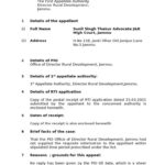 RTI Act Appeal No. 6899 of 2026: What You Need to Know