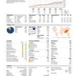 HDFC Mid Cap Fund Surpasses Rs 1 Lakh Crore AUM with 17% CAGR