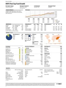 HDFC Mid Cap Fund Surpasses Rs 1 Lakh Crore AUM with 17% CAGR