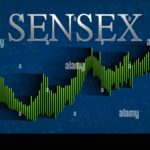 Sensex Today Insights: Market Pullback and Key Indicators