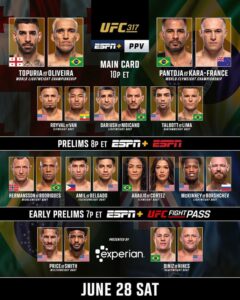 Abraham Alvarez: Unraveling the UFC Plot That Shocked the White House