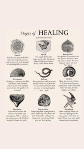 Signs Life’s Hardest Phase Is Over: 5 Surprising Indicators