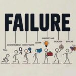 J.K. Rowling Failure Quote: The Key to Embracing Life’s Challenges