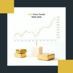 PM Modi Fuel and Gold Purchases: Citizens Respond Amid Crisis