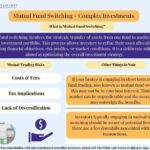 Mutual Fund Performance: Why Frequent Switching Can Backfire