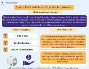 Mutual Fund Performance: Why Frequent Switching Can Backfire