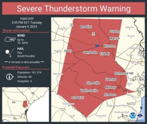 Thunderstorm Warning: What to Expect and Safety Tips for Your Area