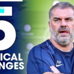 Deschamps Tactical Changes Boosting France’s World Cup Chances