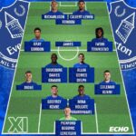 Everton Squad Plan: Balancing Youth and Experience for Future Success
