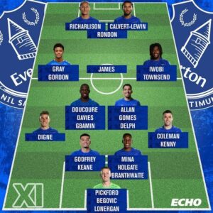 Everton Squad Plan: Balancing Youth and Experience for Future Success