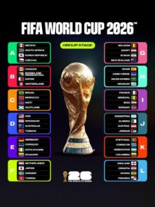 Portugal vs DR Congo Live Score: Thrilling World Cup Battle Unfolds