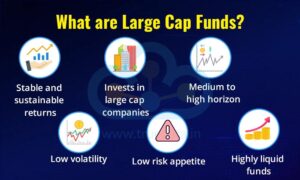UTI Nifty 50 Index Fund vs ICICI Prudential Large Cap Fund: A Comparison
