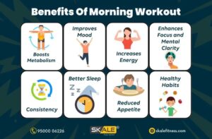The Benefits of Morning Exercise: Why It Transforms Your Day