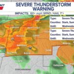 Moderate Thunderstorm Alert: What You Need to Know Now about Upcoming Weather
