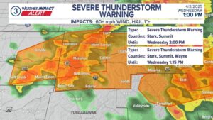 Moderate Thunderstorm Alert: What You Need to Know Now about Upcoming Weather