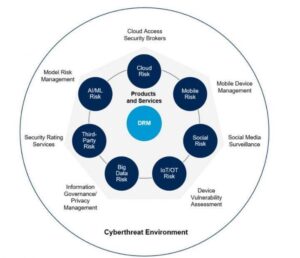 AI in Financial Crime Operations: Wibmo’s Game-Changing Assistant