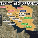 Iran Nuclear Weapon Development: A Controversial Path to Security
