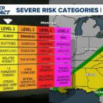 Dhalai District Thunderstorms: What You Need to Know About Safety