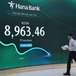 South Korea Kospi Decline: What the Latest Market Trends Reveal