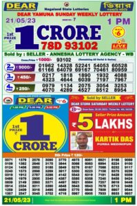 Nagaland Lottery Sambad Result Today: Check Winning Numbers Now