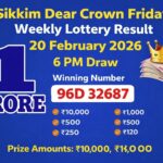 Sikkim Dear Crown Friday Weekly Lottery Results Unveiled!