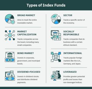 Passive Investing: Debunking 4 Myths Every Investor Should Know