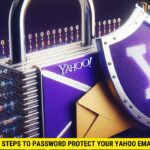 Yahoo Privacy Settings: What You Need to Know About Cookies