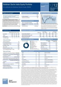 Goldman Sachs Indian Equity Portfolio Sees Mixed Performance in CY26