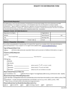 Appeal No. 6908: Understanding Jagadish Vital’s RTI Act Orders