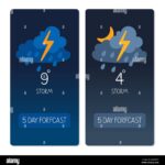 Rajasthan Thunderstorm Update: What to Expect in Your Area Today