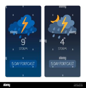 Rajasthan Thunderstorm Update: What to Expect in Your Area Today