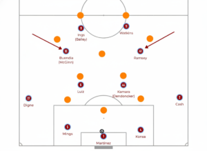 Netherlands World Cup Prediction: Will Klement Be Right Again in 2026?