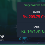 KPIT Technologies Revenue Decline: What It Means for Investors