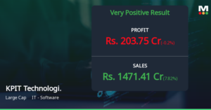 KPIT Technologies Revenue Decline: What It Means for Investors